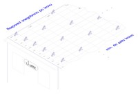 Raspored snegobrana po krovu